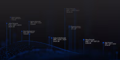 Dark abstract market data visualisation with exchange rates.
